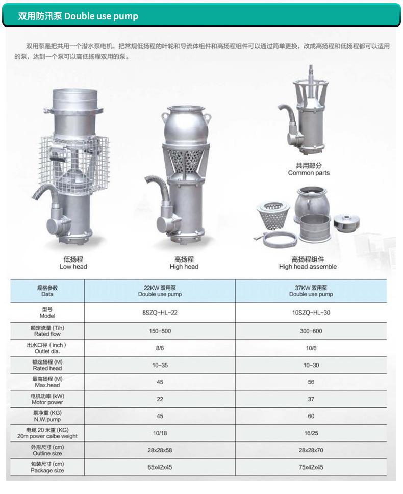 便捷式轴流泵详情_09