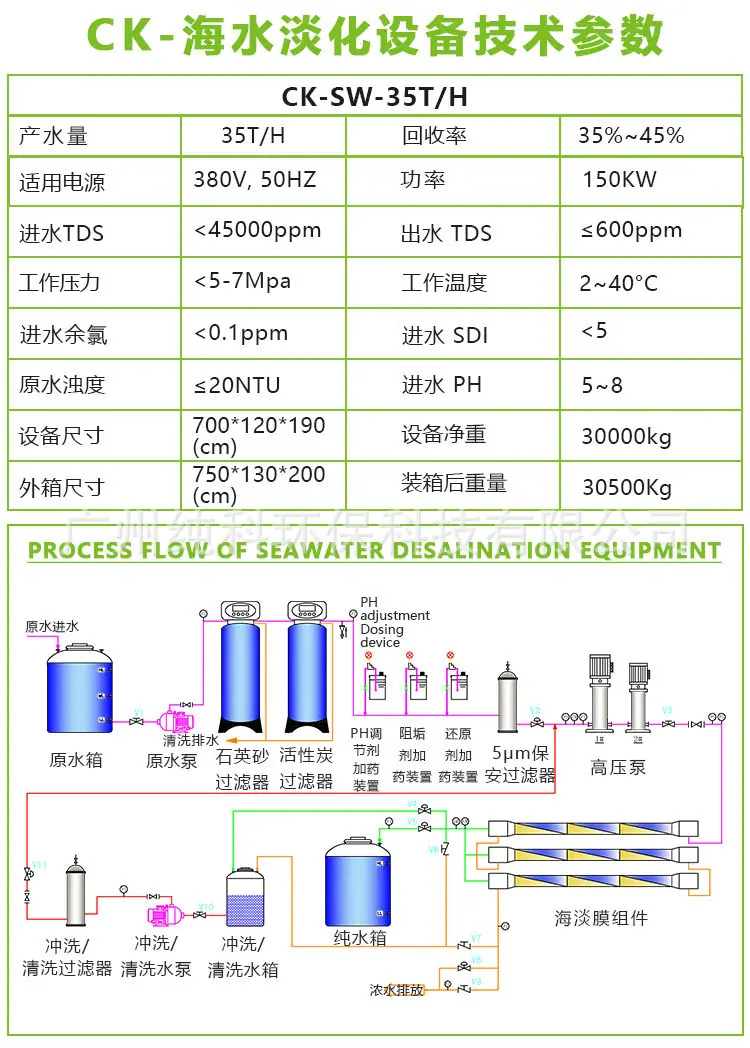 海水淡化详情页_03.jpg