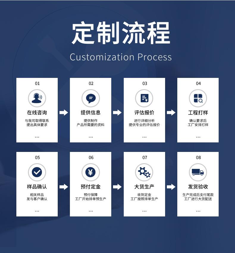 1688加工定制产品详情页2023-6_13