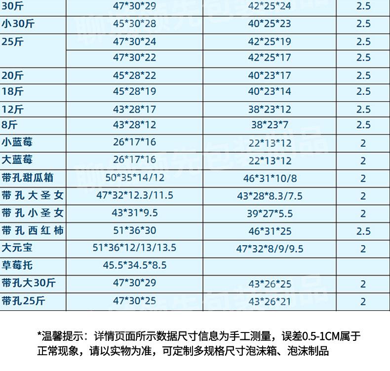 蔬果_06.jpg