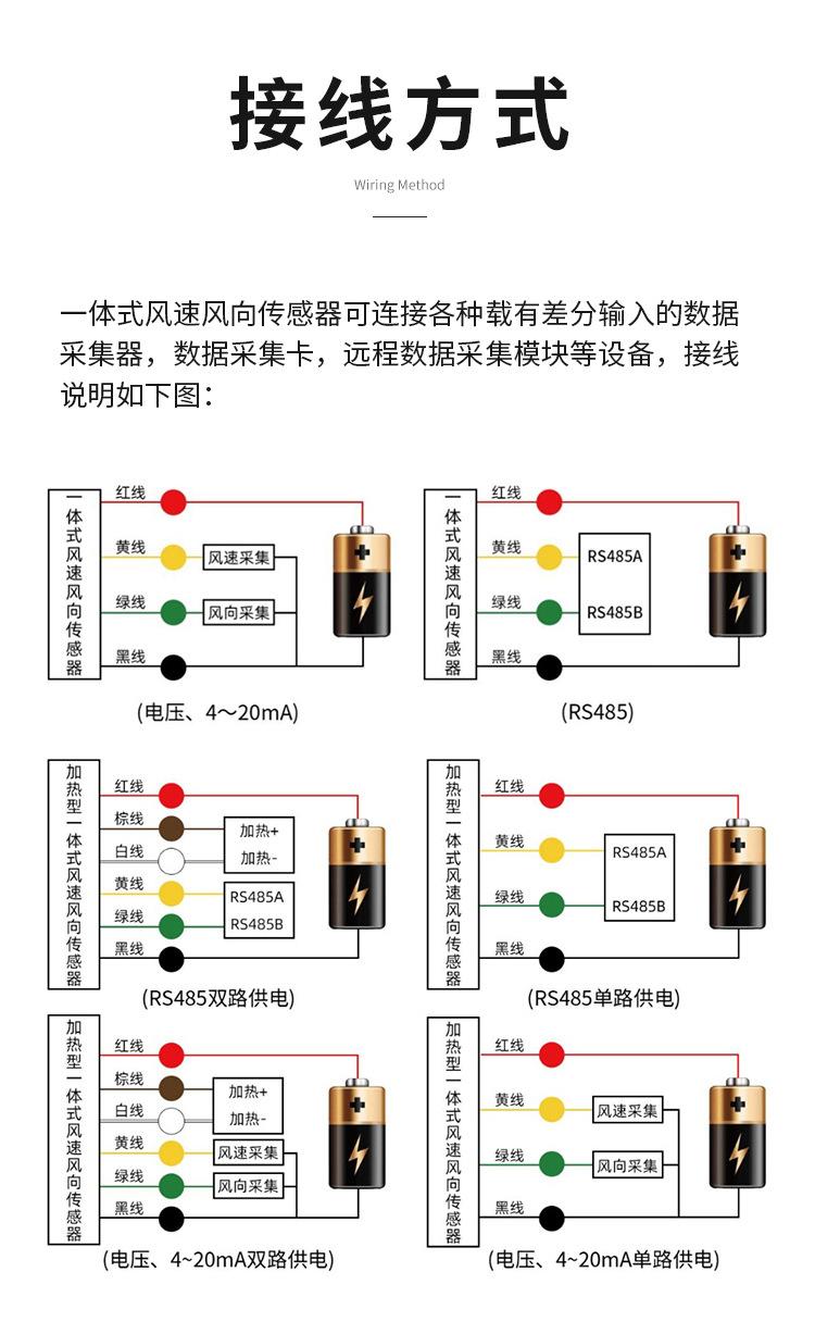一体式风速风向传感器_16.jpg