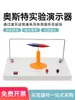 Demostrador Experimental Oster: el Efecto Magnético de la Corriente, Dispositivo de Experimento de Electromagnetismo para Física de Secundaria y Preparatoria, Estándar Curricular Nuevo
