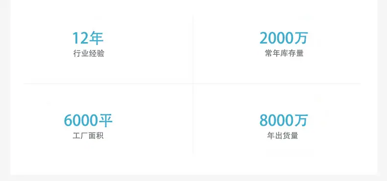 详情页3
