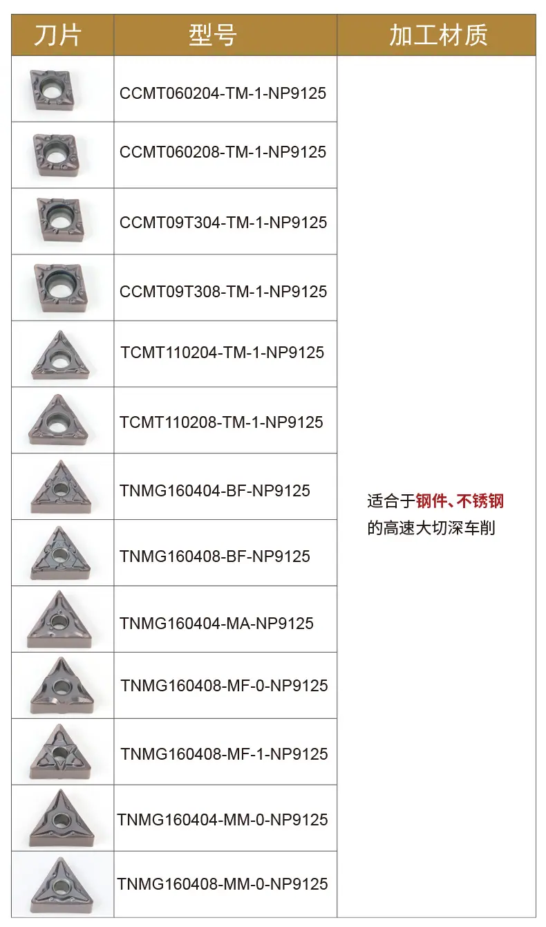 硬质合金详情页参数_07.jpg