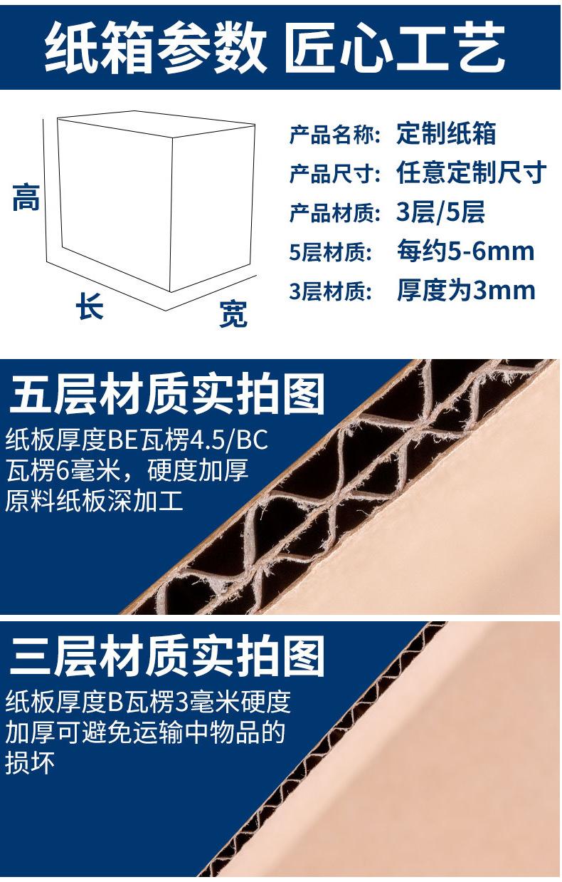 定制箱详情页_03
