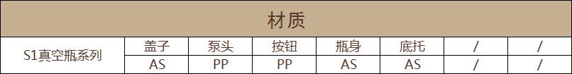S1真空瓶系列