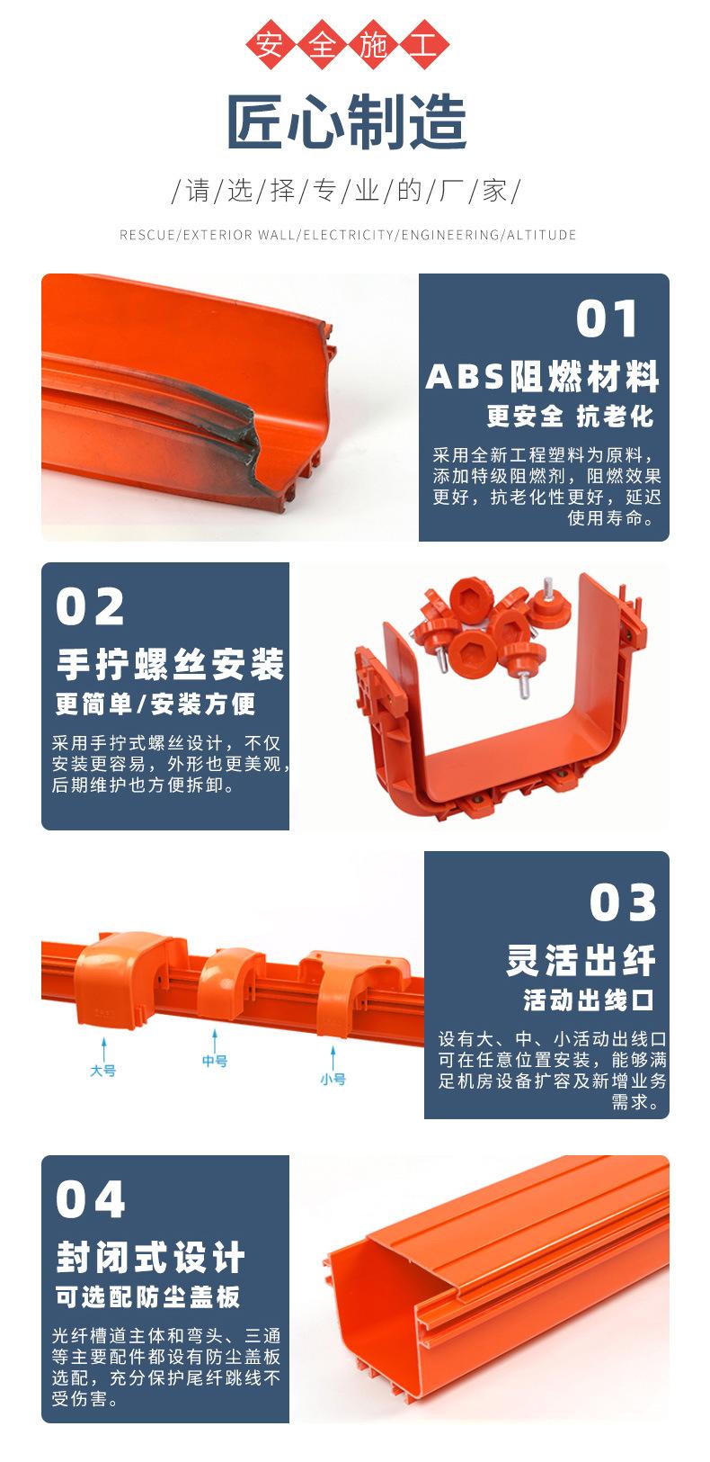 橙色光纤槽道_04.jpg