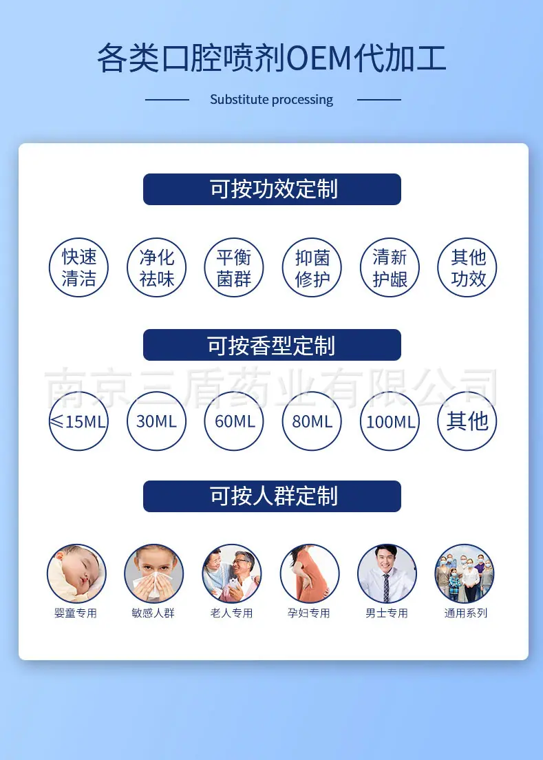 向日葵详情页口腔喷剂_10