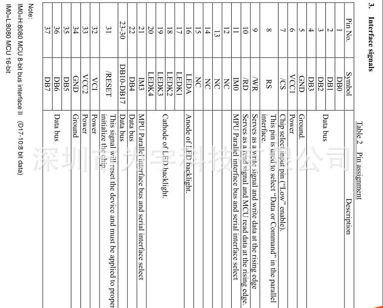 3.2寸37pin焊接pin定义
