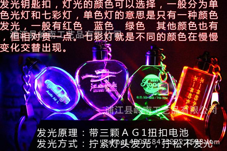 产品描述1