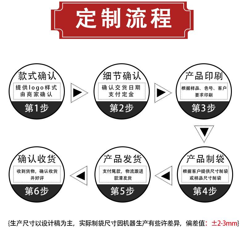 详情页_11