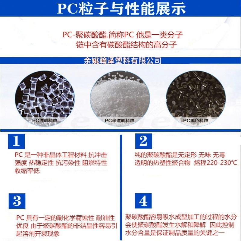 PC粒子性能.jpg