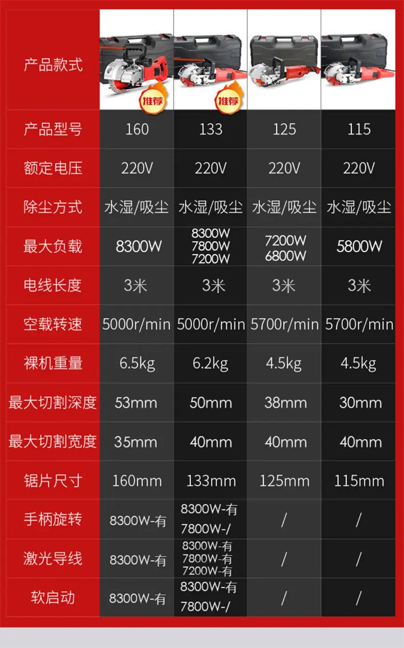 1688开槽机_04.jpg
