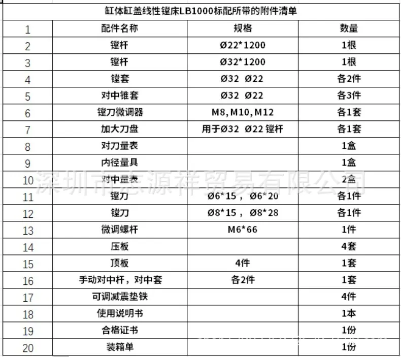 附件清单.jpg