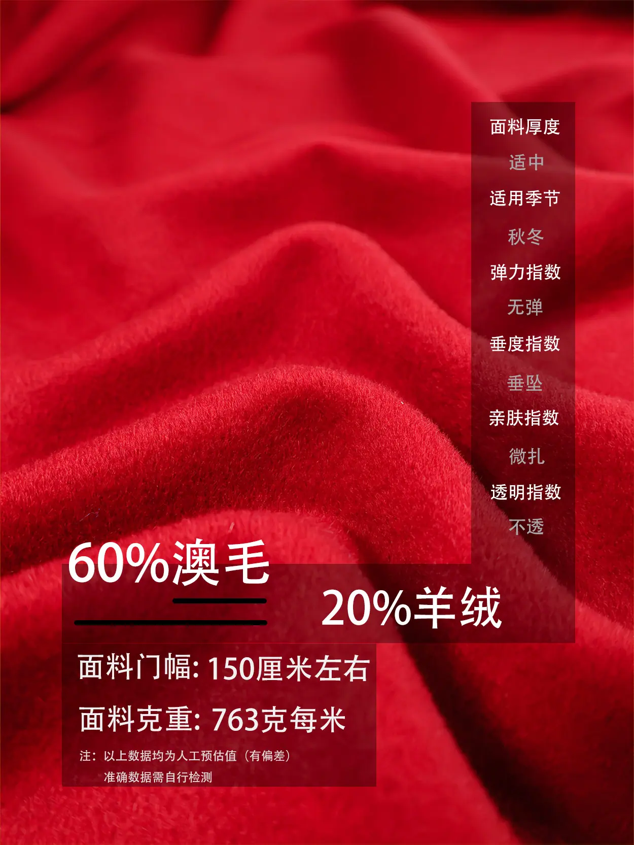 材质详情