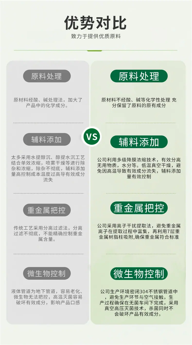 药粉_05
