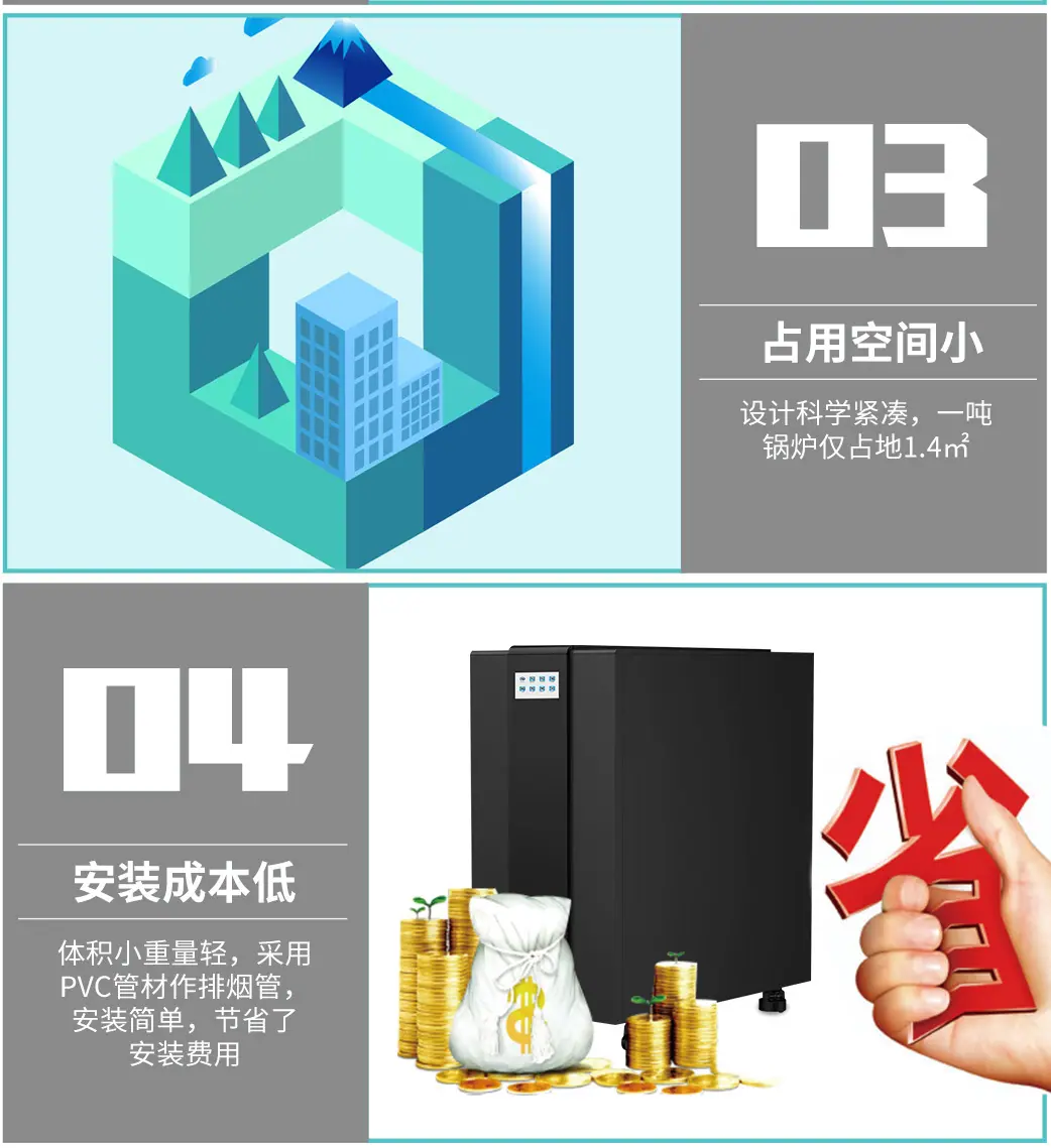 德国马夸特全预混低氮硅铝冷凝锅炉产品介绍_06.jpg