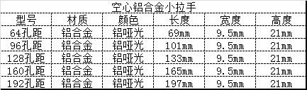 空心