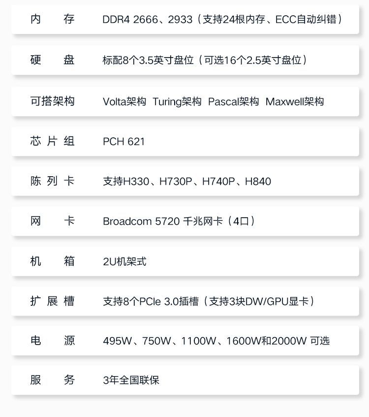 DELL详情页R740-_03