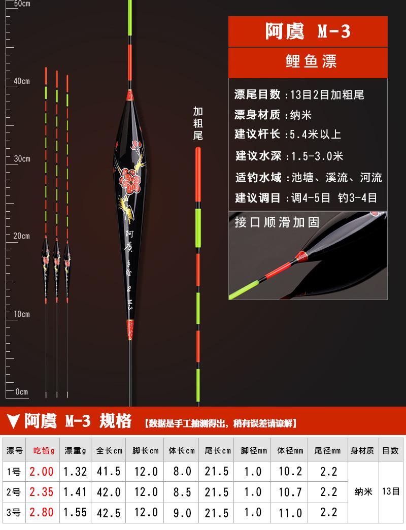 阿虞 M-3
