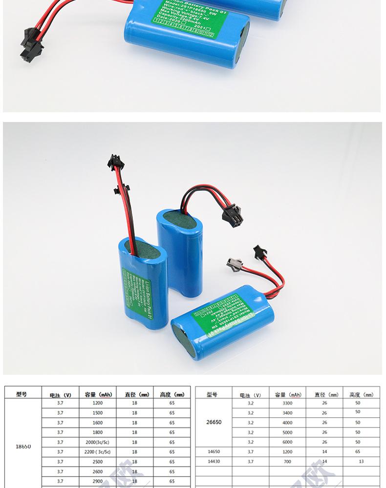 18650-2200-2S1P-7.4V_08.jpg