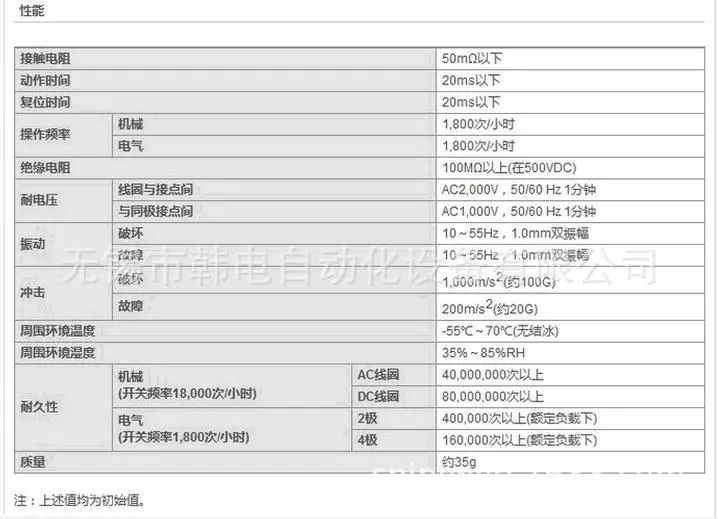欧姆龙时间继电器数据5