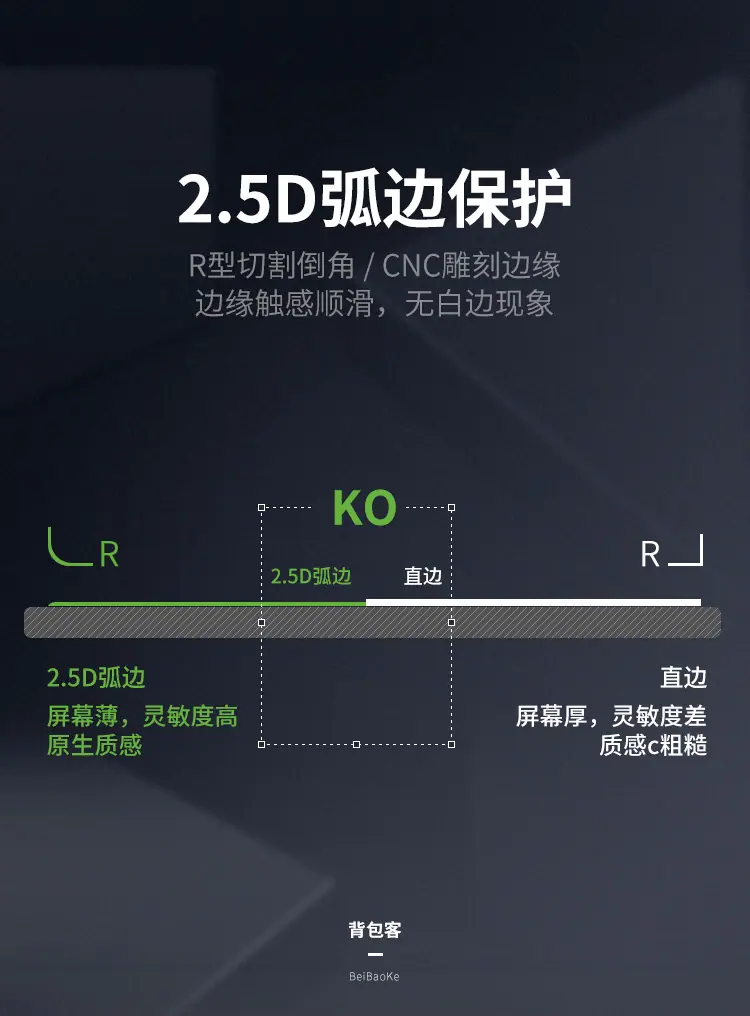 相机贴膜_04