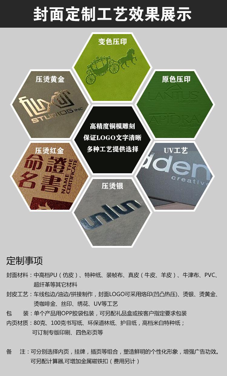 7封面定制工艺效果-详情