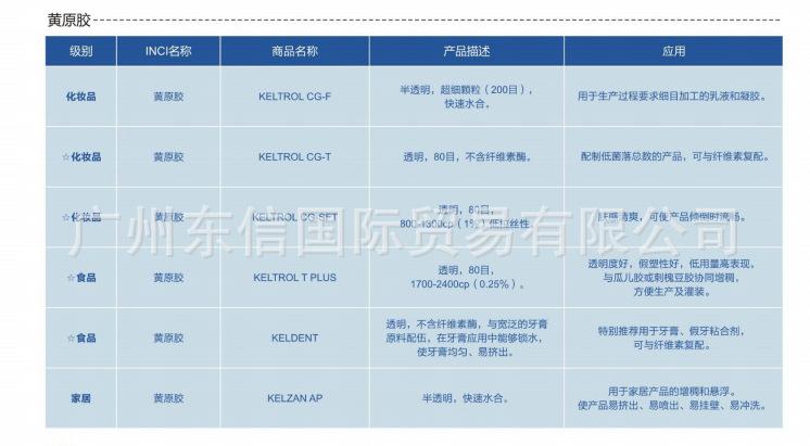 3f99cbf0e4bc6f5157efa7d956ebb9