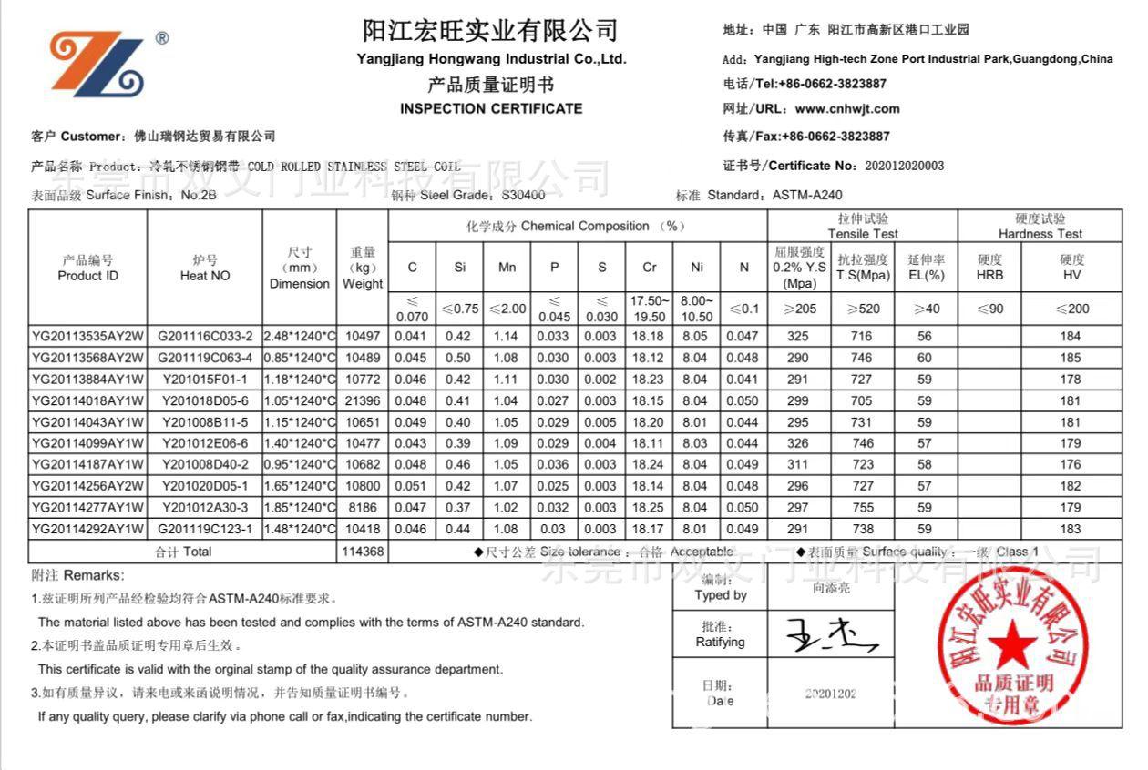 微信图片_20220422133009