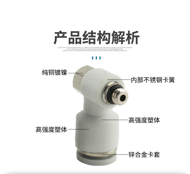 PH快速接头