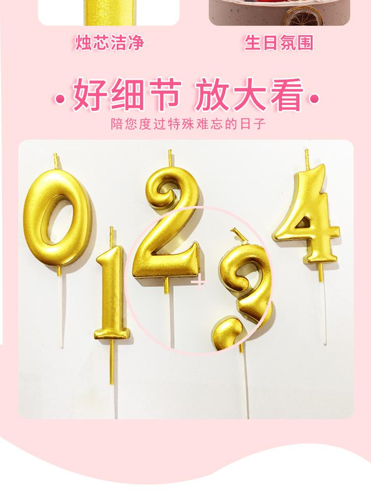 金色数字_06.jpg