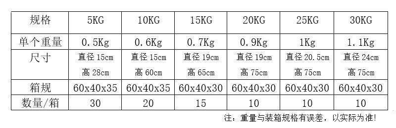 健身水袋包装