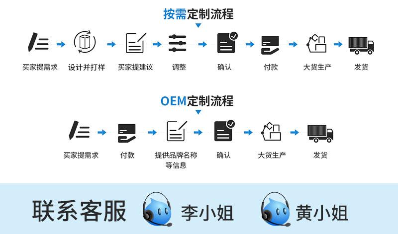微信图片_20230307152608