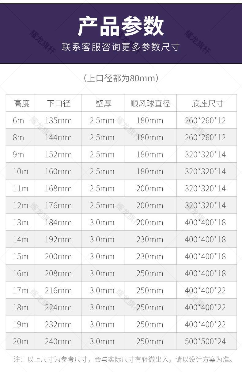 23年5月定制详情页(最新1)_13.jpg