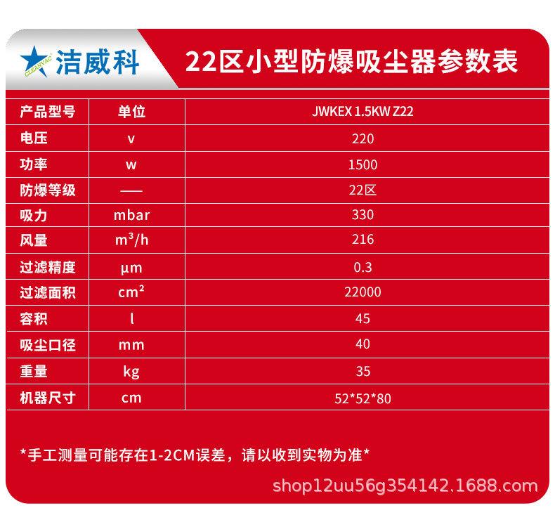 220V小型防爆吸尘器_08.jpg