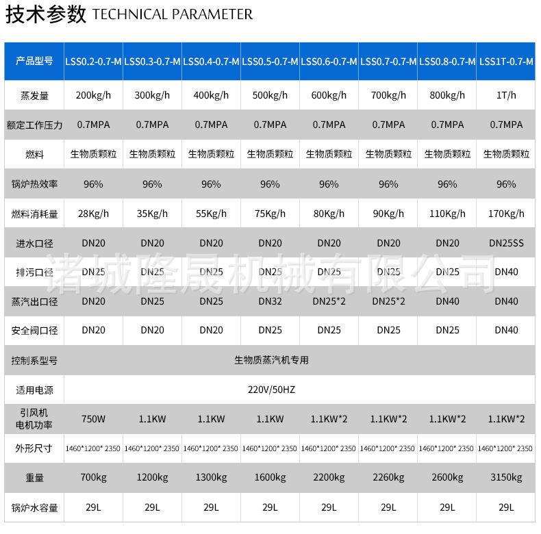 5-套版（生物质颗粒蒸汽发生器）_09.jpg