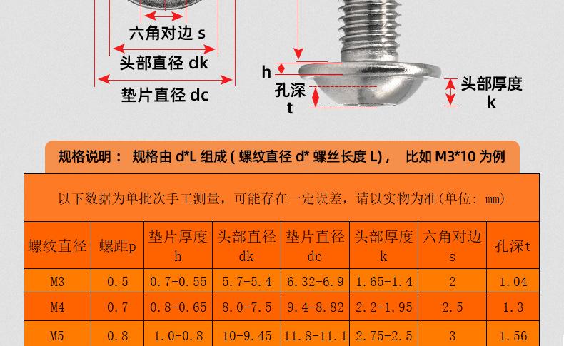 304不锈钢圆头内六角带垫螺丝_03_14.jpg