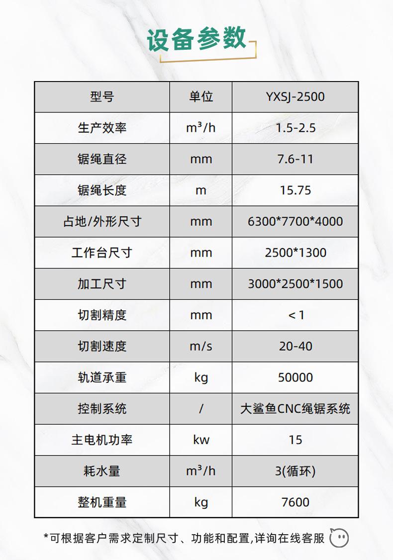 异型绳锯机 2500 设备参数