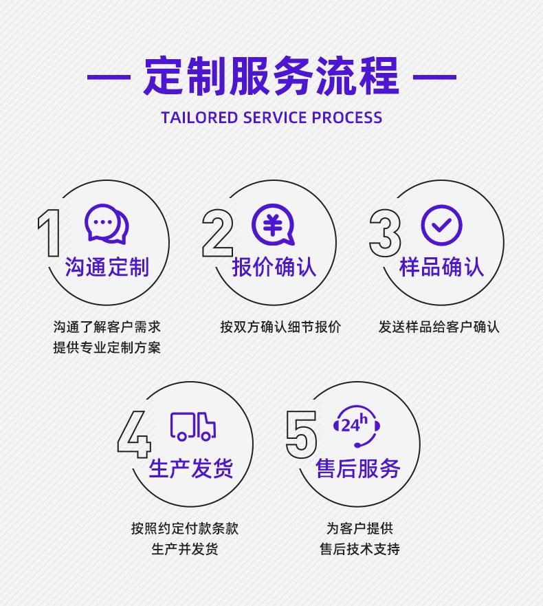 葫芦膜现货详情页_05