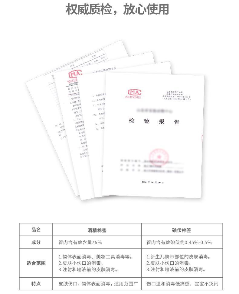 FC3046C3ACB095EDC1E7E20E54F242