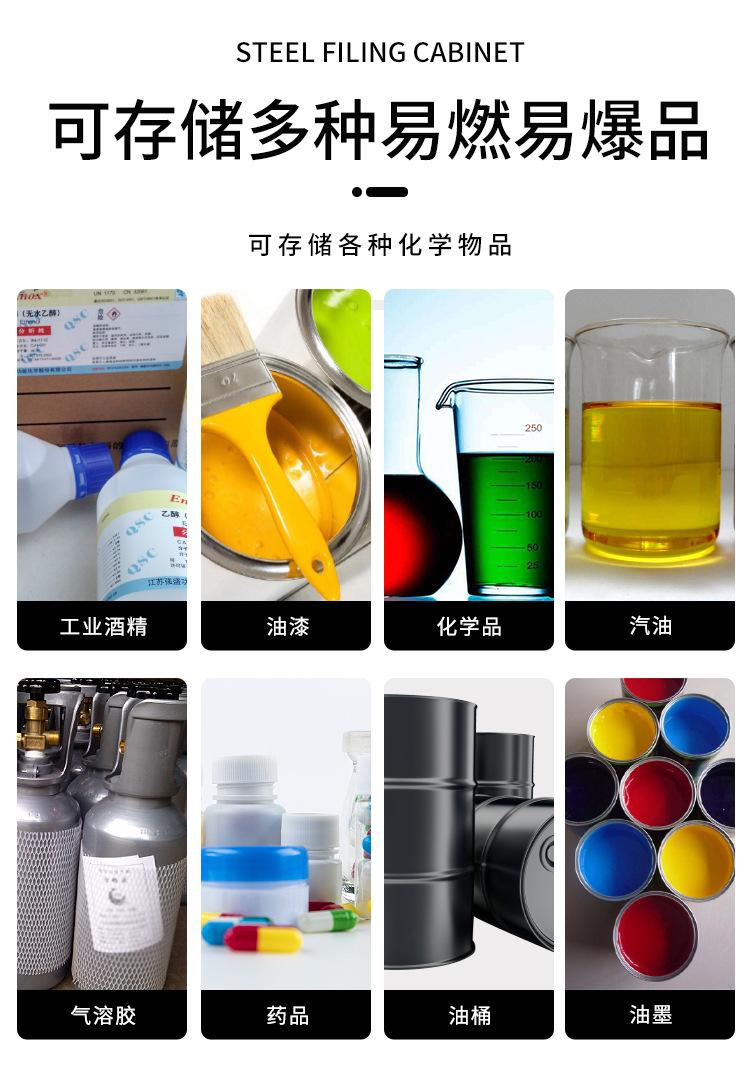防爆柜气瓶柜PP柜详情页新修改_02.jpg