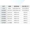 Centrífuga de bancada Kate TD5Z baixa rotação máquina de baixa rotação micro motor China Kate