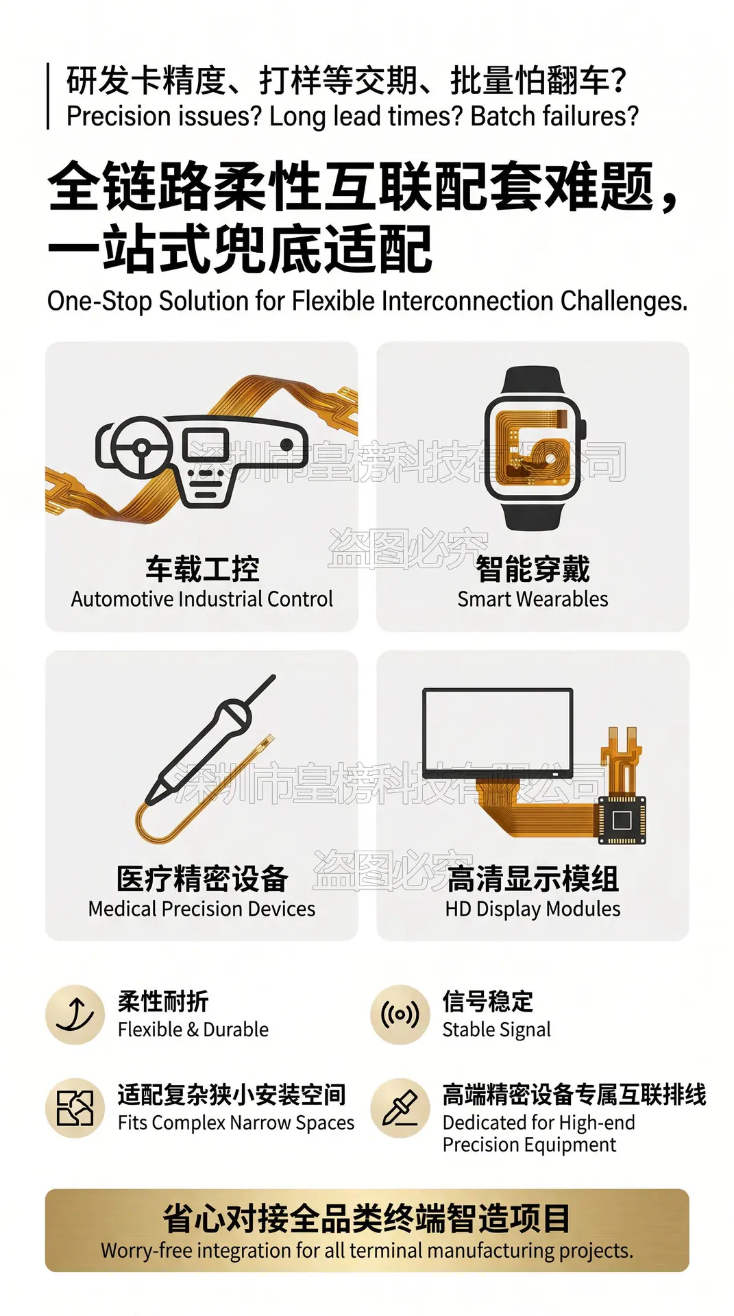 FPC详情页12