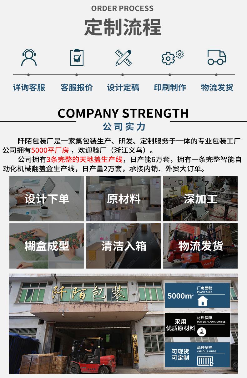 详情