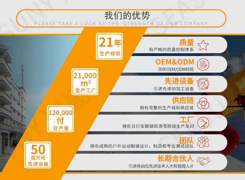 独立站-详情公司部分-骑行CN_02.jpg
