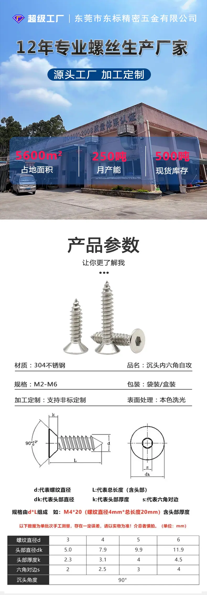 东标沉头内六角自攻新详情_01.jpg