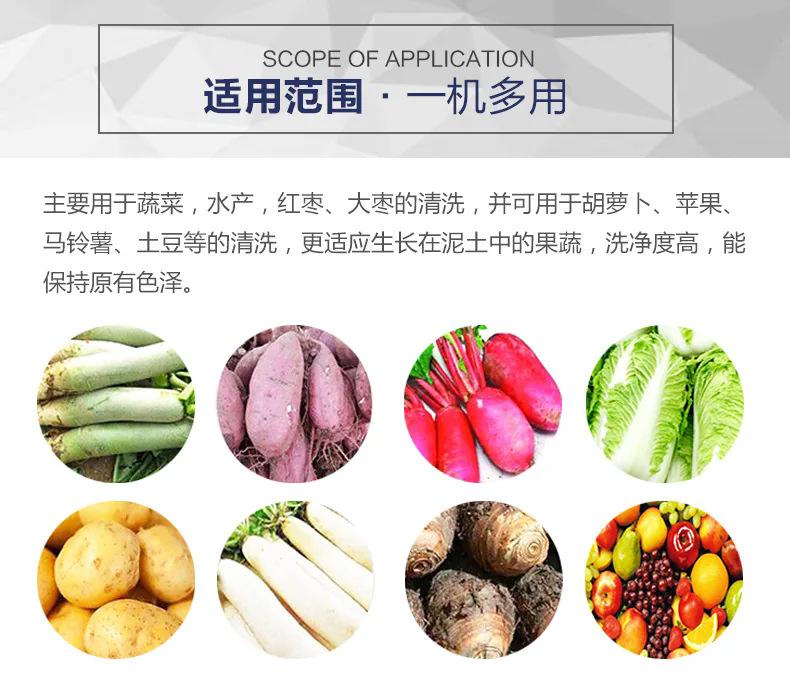 气泡清洗机-适用范围