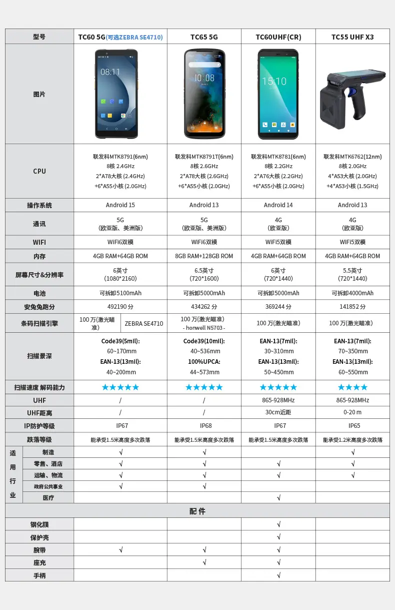 手持终端-790 (2)