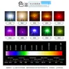Cuentas de lámpara LED 2835, cuentas de lámpara de color RGB cambiante, cuentas de lámpara SMD de parpadeo rápido y lento, diodos emisores de luz SMD con IC incorporado